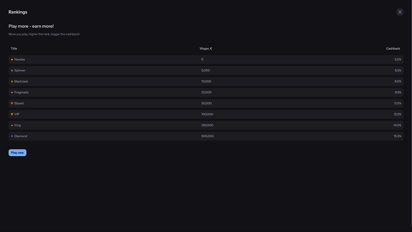 21kCasino — VIP section