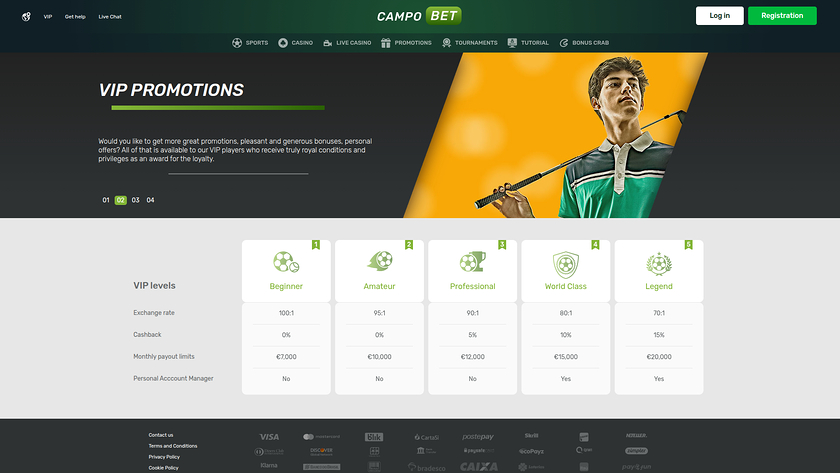 Campobet Casino — VIP section
