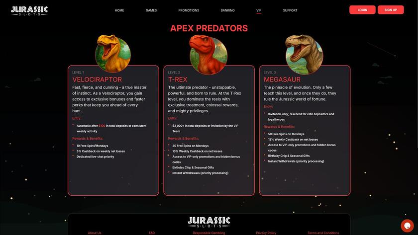 JurassicSlots Casino — VIP section