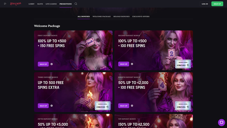Lucky Circus Casino — Promotions page