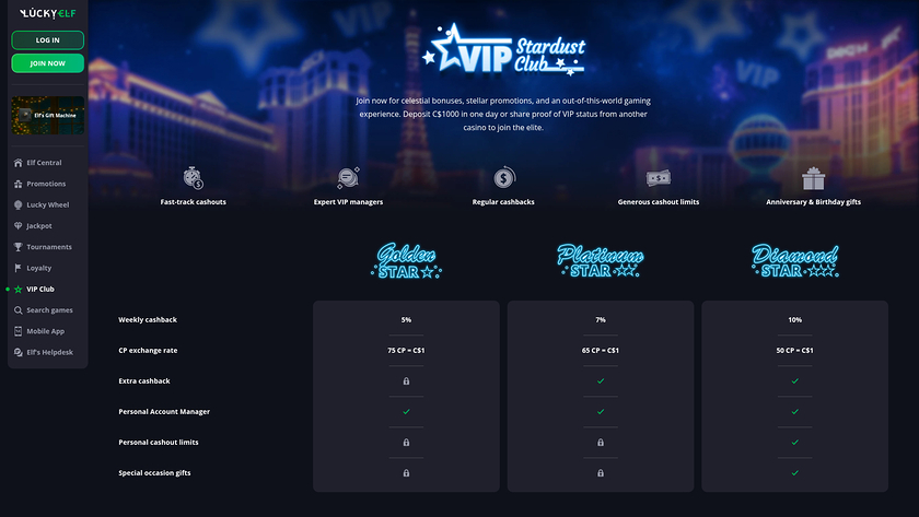 LuckyElf Casino — VIP section