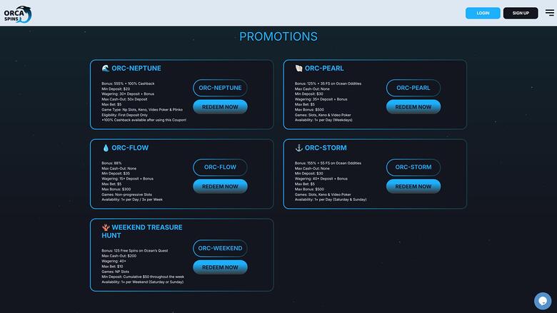 Orca Spins Casino — Promotions page