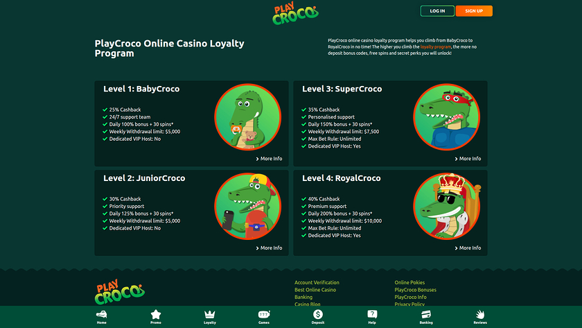 Play Croco Casino — VIP section