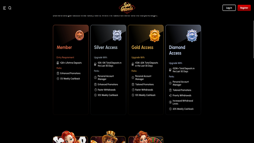 SpinGrande Casino — VIP section