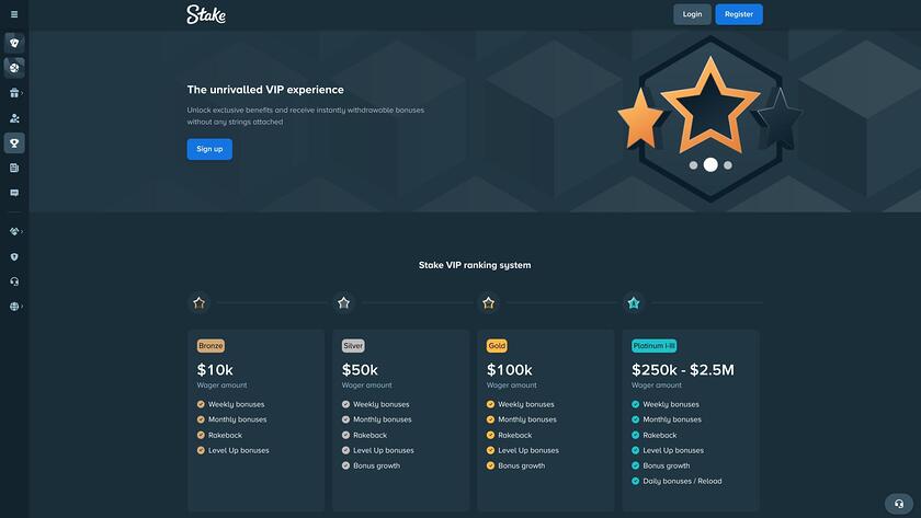 Stake Casino — VIP section